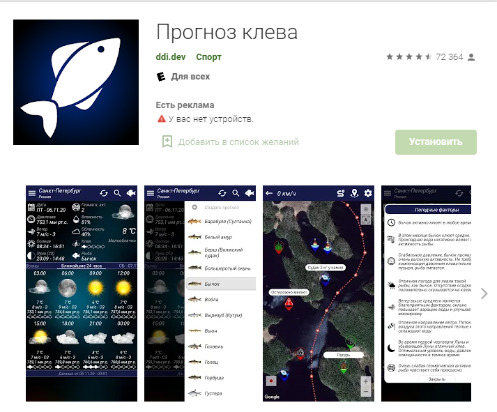 прогноз кльову