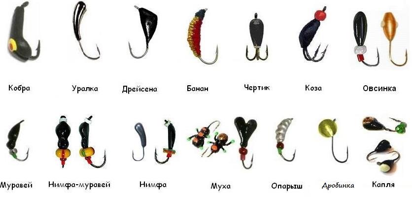 ловля на мормишку