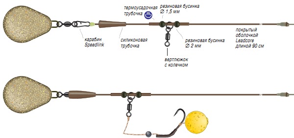 метод