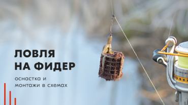 Оснащення для ловлі на фідер